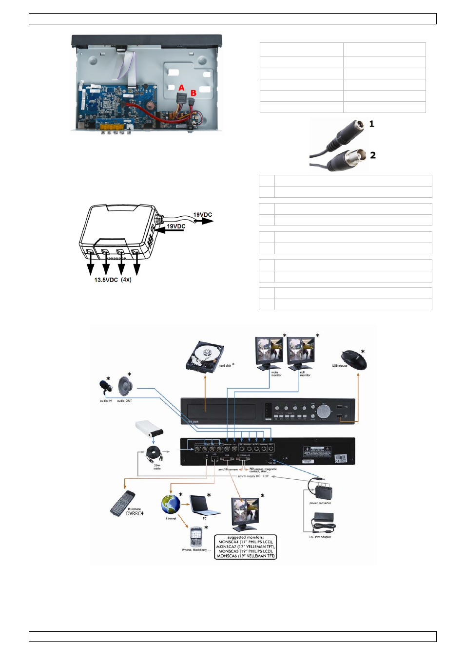 Ab (sata) | Velleman IVSPROM2 Quick Installation Guide User Manual | Page 3 / 90