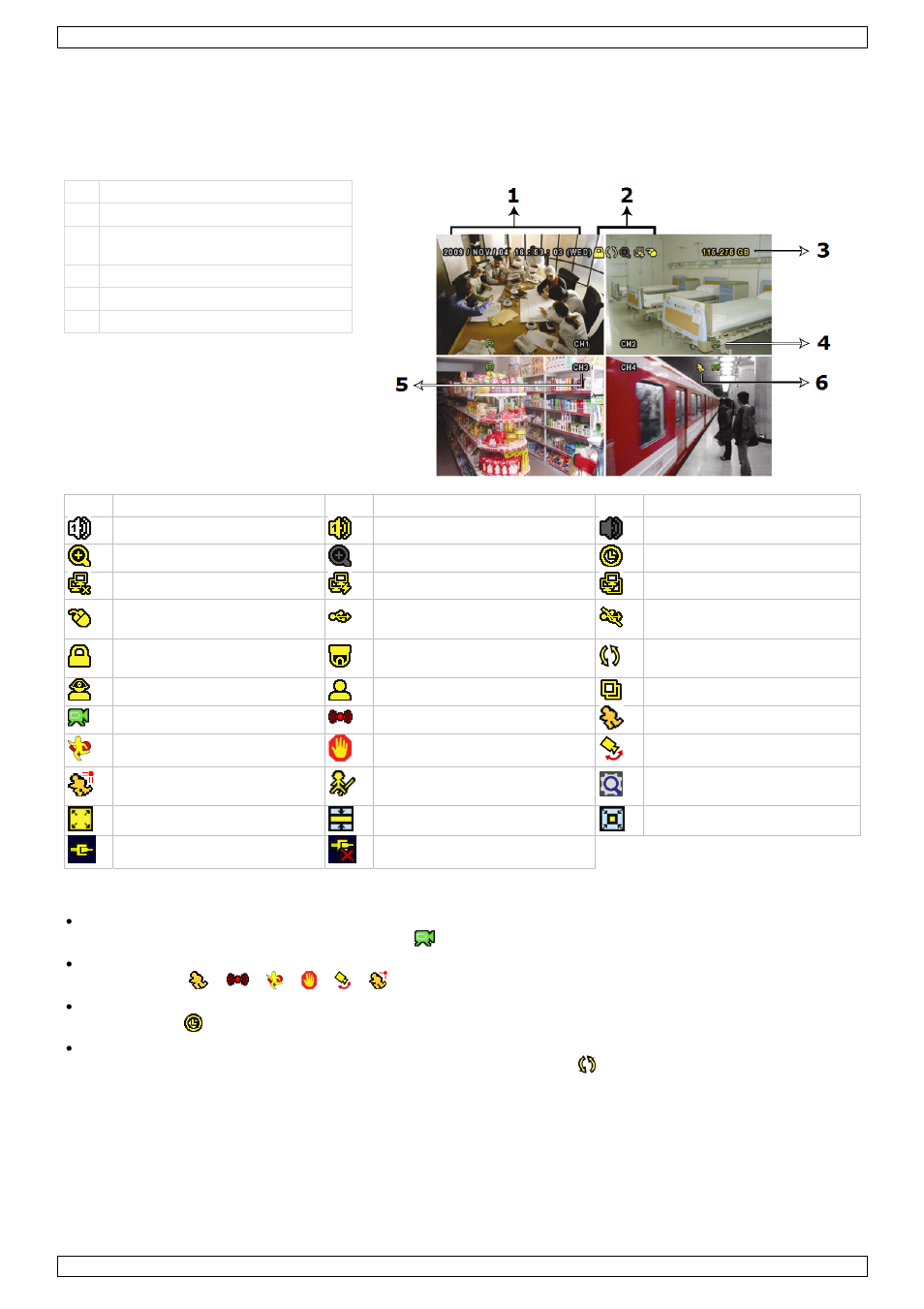 Basisfunktionen | Velleman IVSPROM2 Quick Installation Guide User Manual | Page 80 / 90