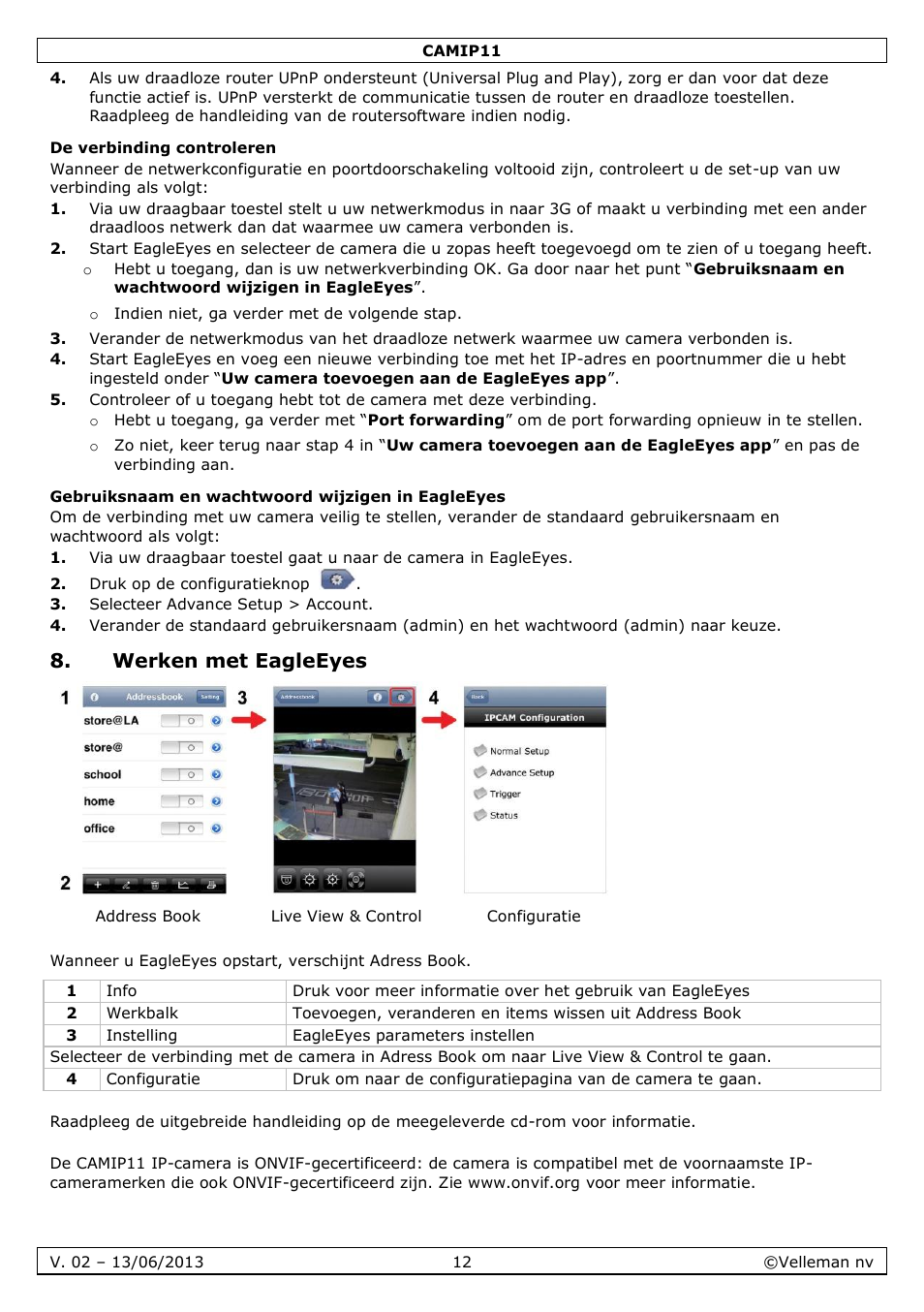 De verbinding controleren, Gebruiksnaam en wachtwoord wijzigen in eagleeyes, Werken met eagleeyes | Velleman CAMIP11 User manual User Manual | Page 12 / 33