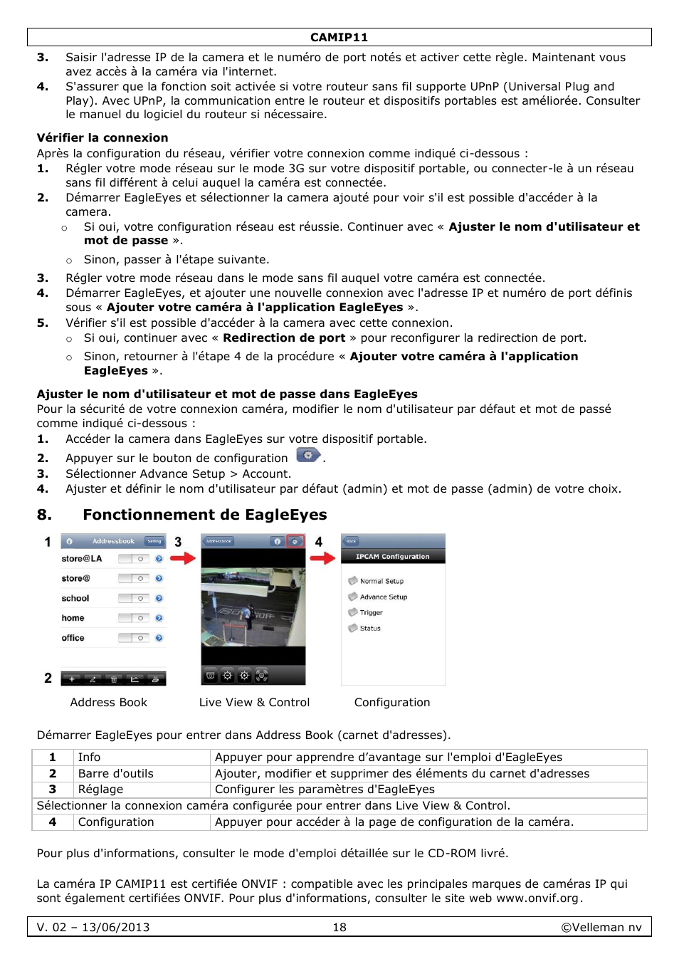 Vérifier la connexion, Fonctionnement de eagleeyes | Velleman CAMIP11 User manual User Manual | Page 18 / 33