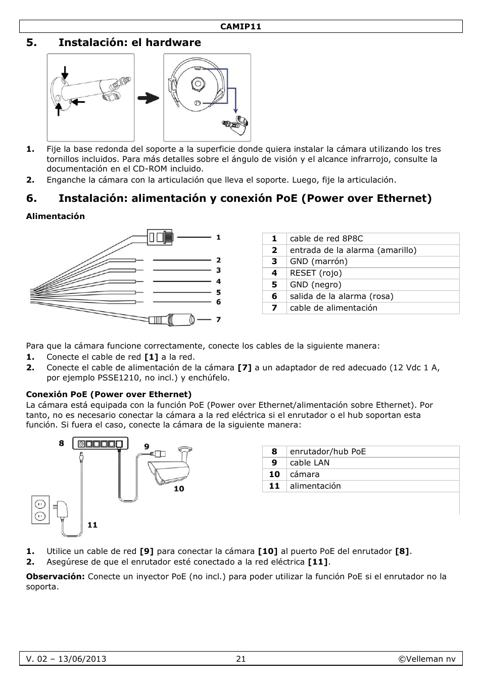 Instalación: el hardware, Alimentación, Conexión poe (power over ethernet) | Velleman CAMIP11 User manual User Manual | Page 21 / 33