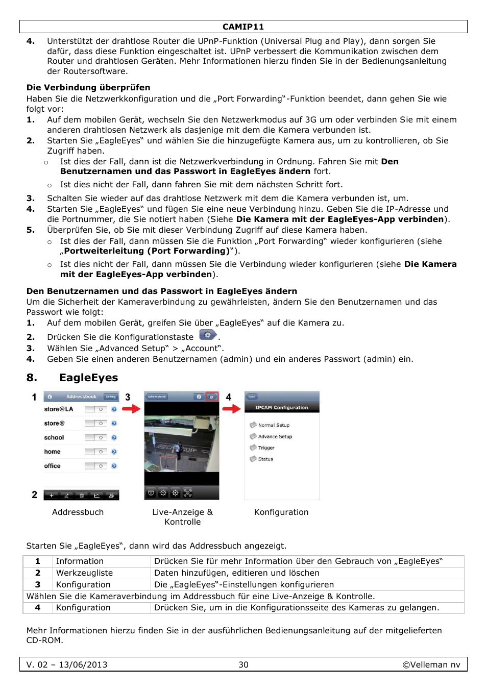 Die verbindung überprüfen, Eagleeyes | Velleman CAMIP11 User manual User Manual | Page 30 / 33