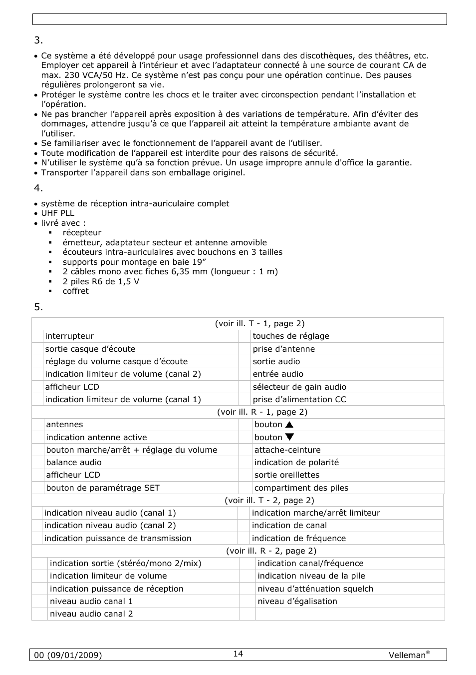 Velleman MICW70 User Manual | Page 14 / 29