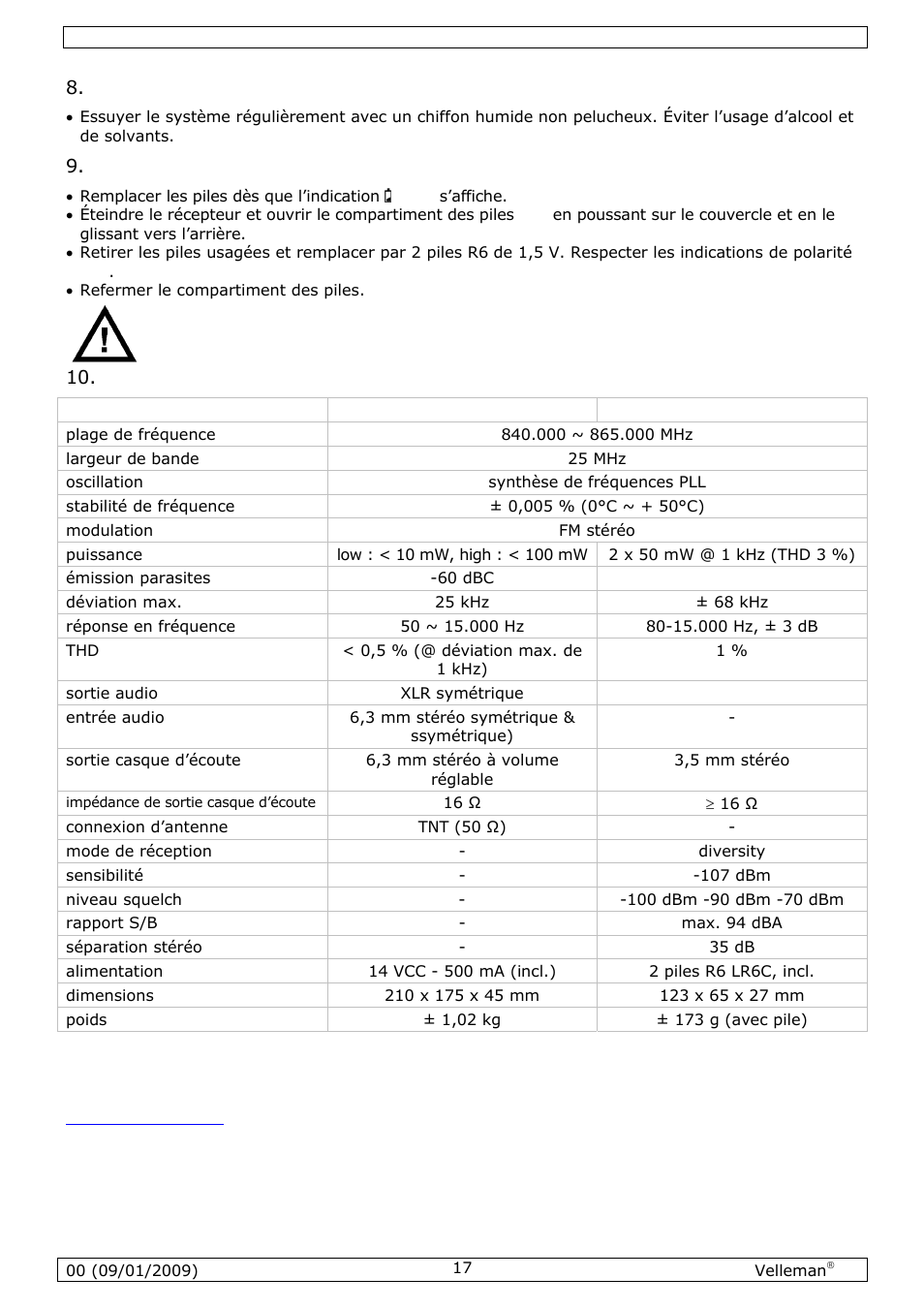 Velleman MICW70 User Manual | Page 17 / 29