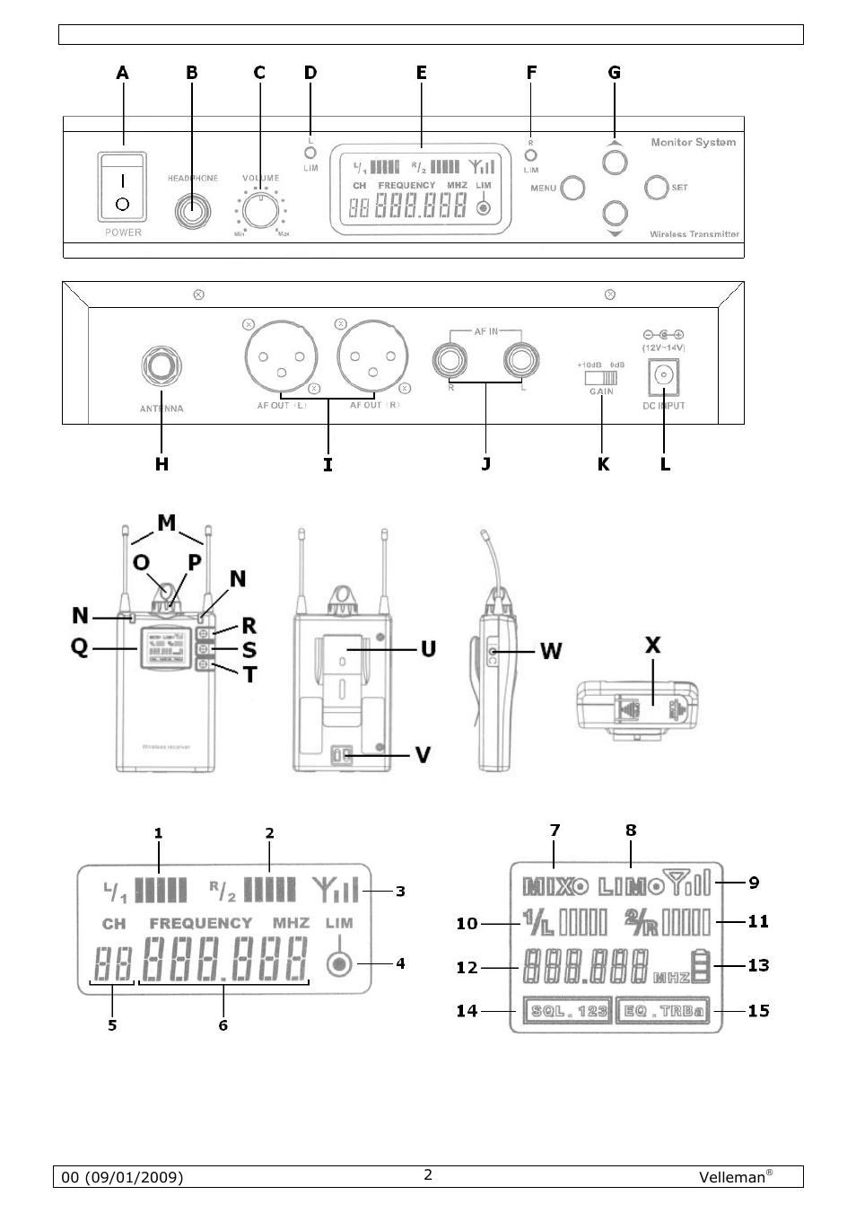 T - 1, R - 1 t - 2 r - 2 | Velleman MICW70 User Manual | Page 2 / 29