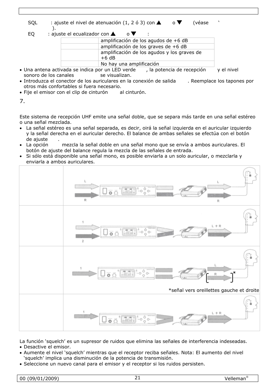 Velleman MICW70 User Manual | Page 21 / 29