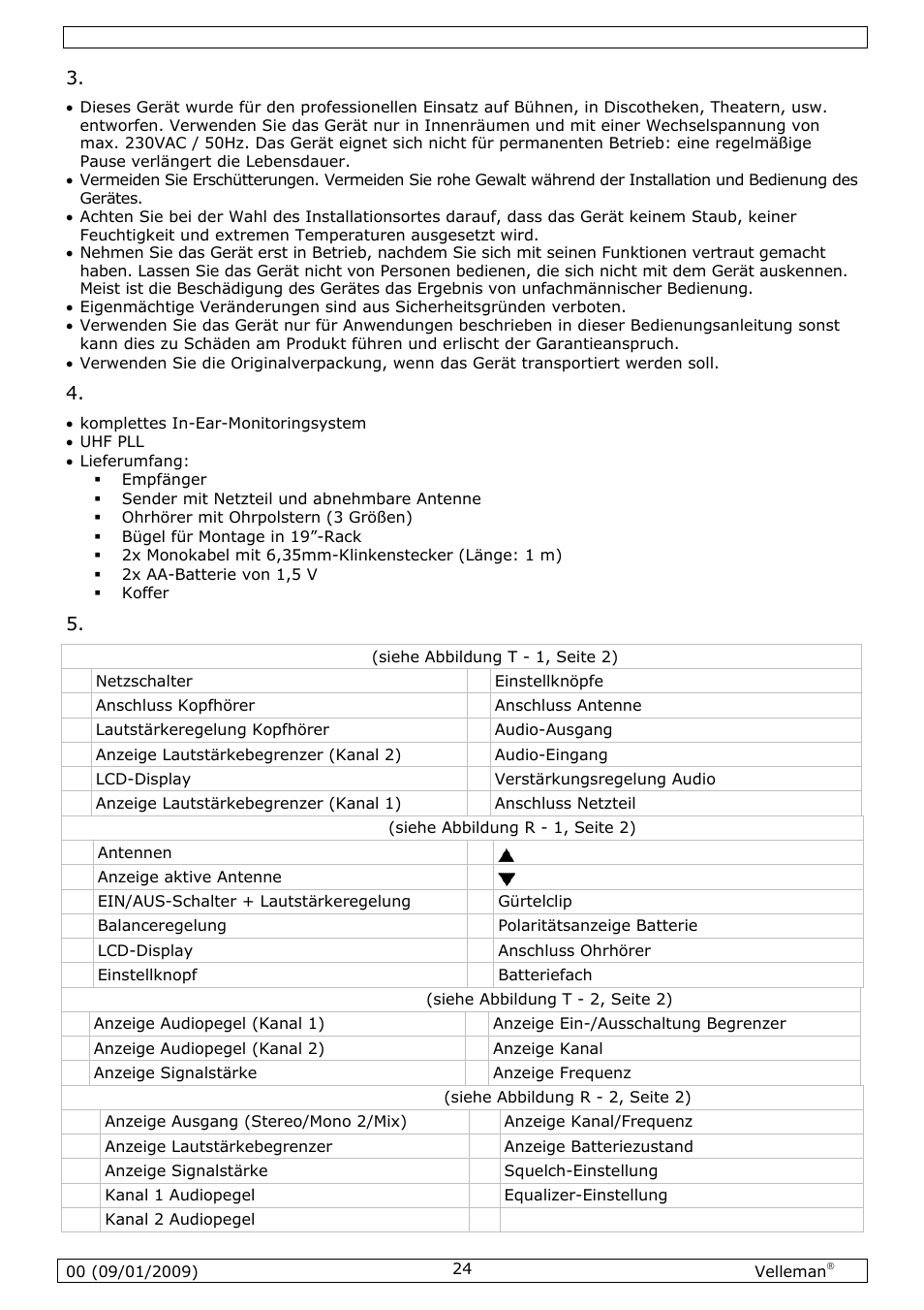 Velleman MICW70 User Manual | Page 24 / 29