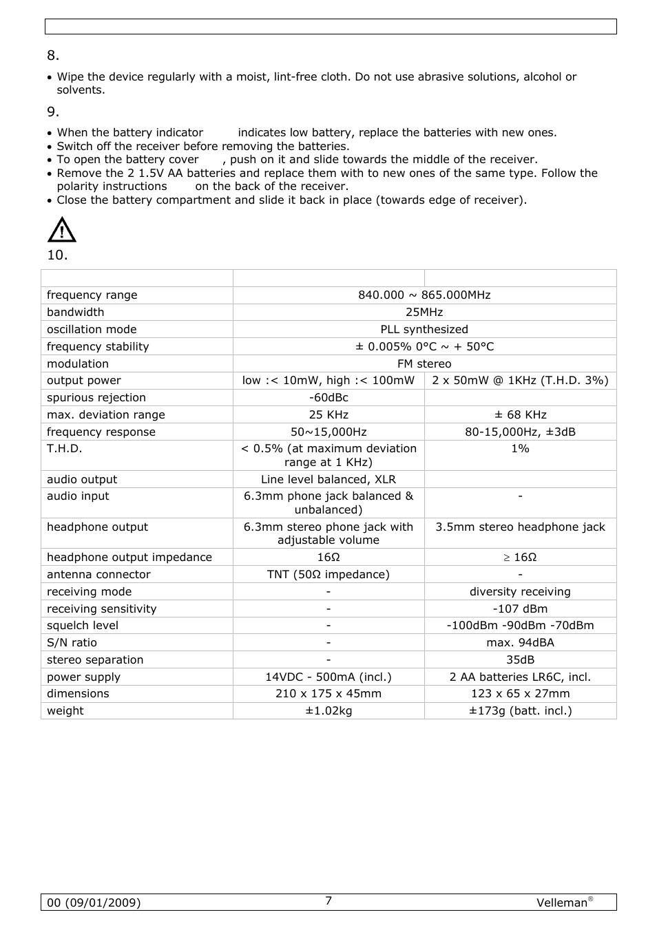 Velleman MICW70 User Manual | Page 7 / 29