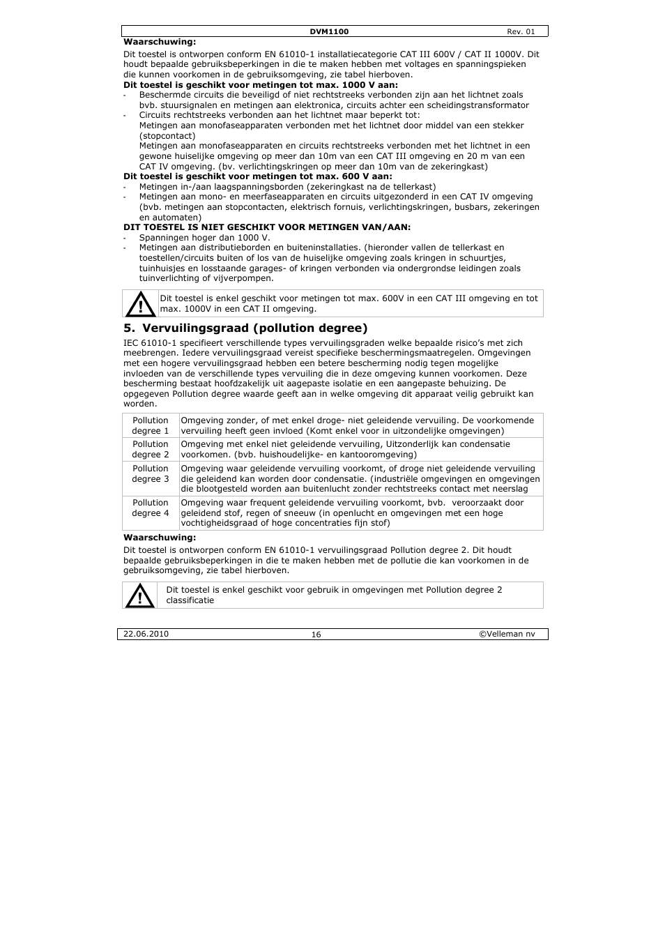 Rvuilingsg, Graad (pol, Lution deg | Gree) | Velleman DVM1100 User Manual | Page 16 / 70