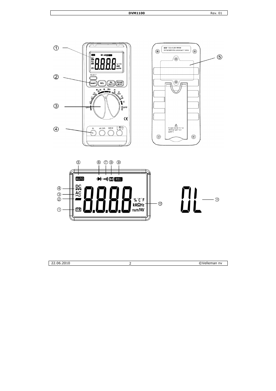 Velleman DVM1100 User Manual | Page 2 / 70