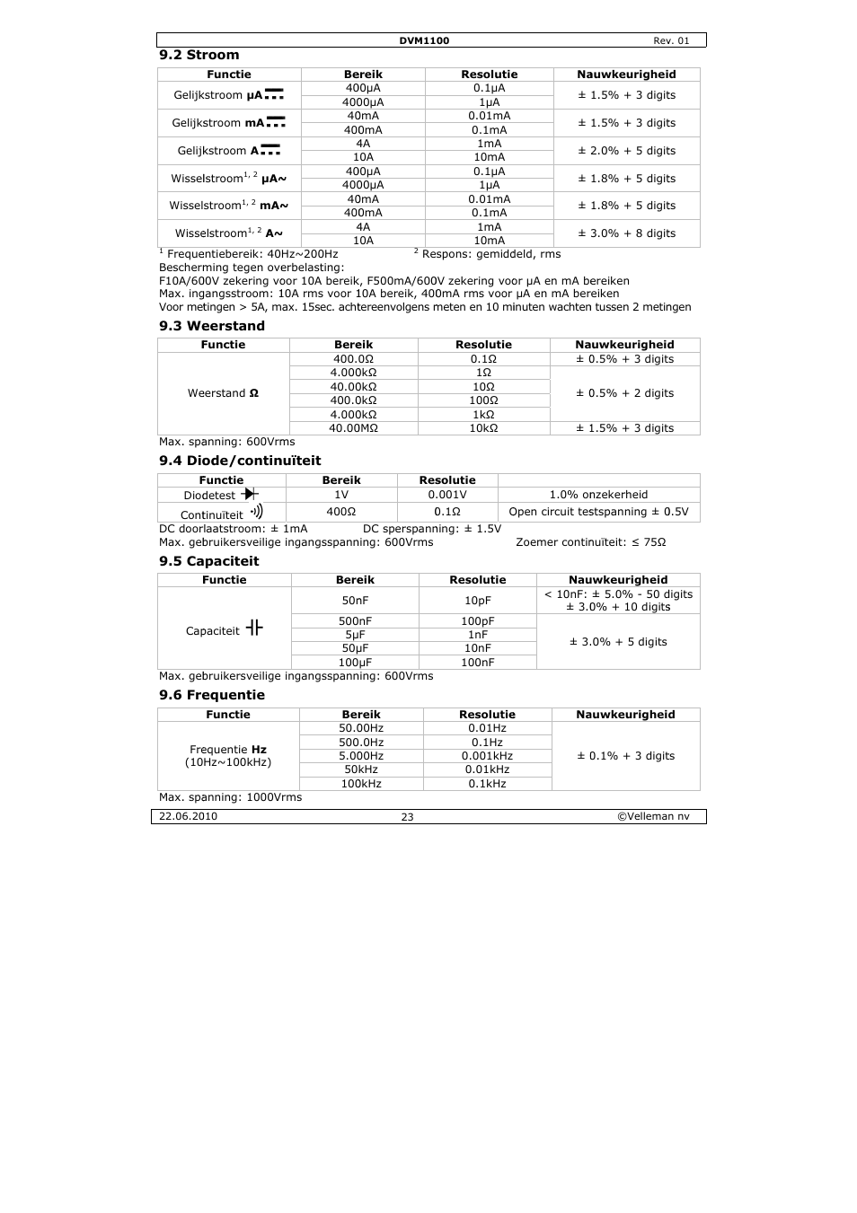 Velleman DVM1100 User Manual | Page 23 / 70