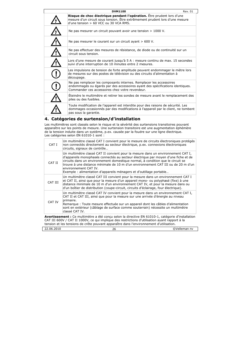 Tégories d, De surtens, Sion/d’inst | Tallation | Velleman DVM1100 User Manual | Page 26 / 70