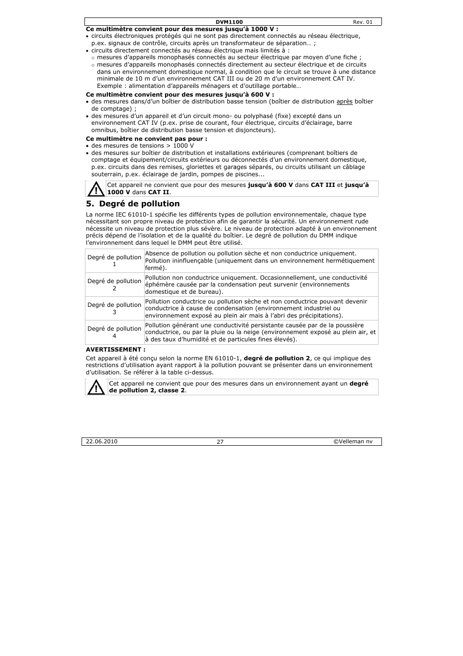 Egré de po, Llution | Velleman DVM1100 User Manual | Page 27 / 70