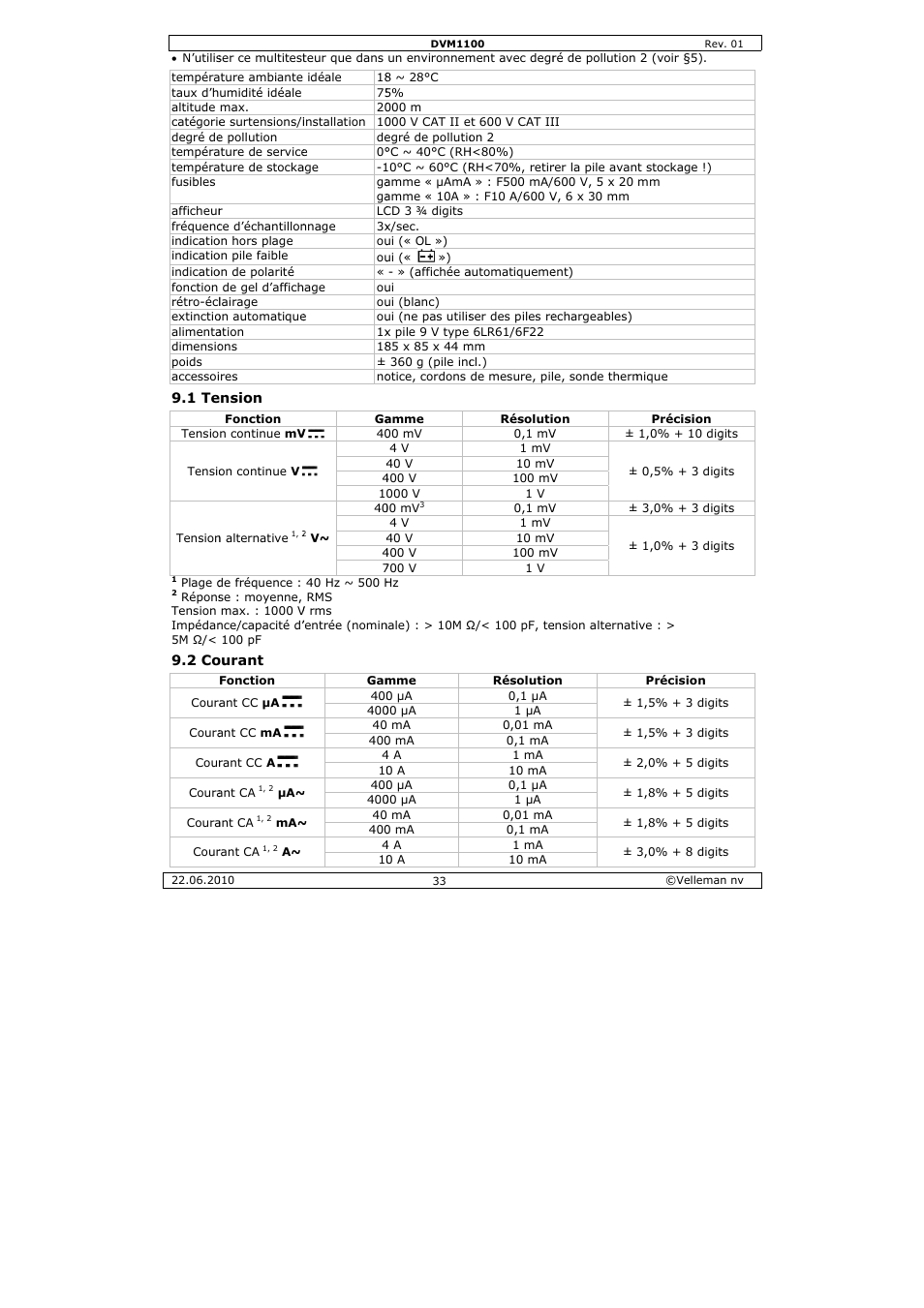 Velleman DVM1100 User Manual | Page 33 / 70