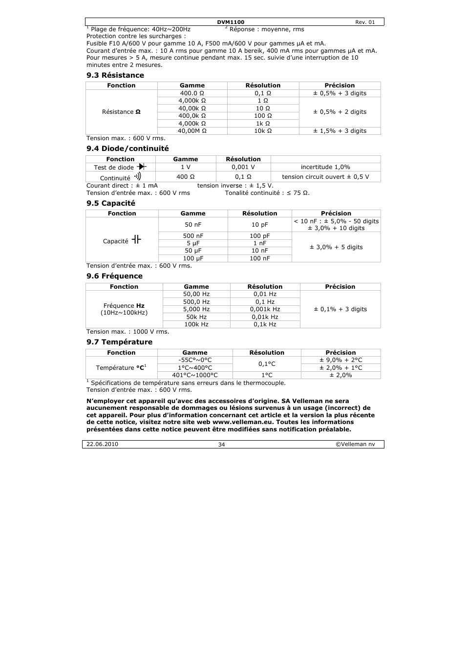 Velleman DVM1100 User Manual | Page 34 / 70