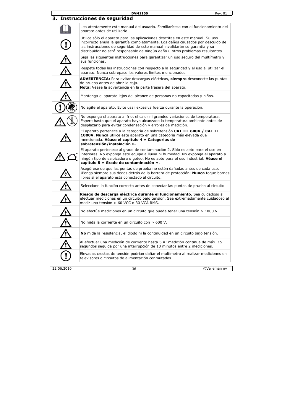 Struccione, Es de segu, Uridad | Velleman DVM1100 User Manual | Page 36 / 70