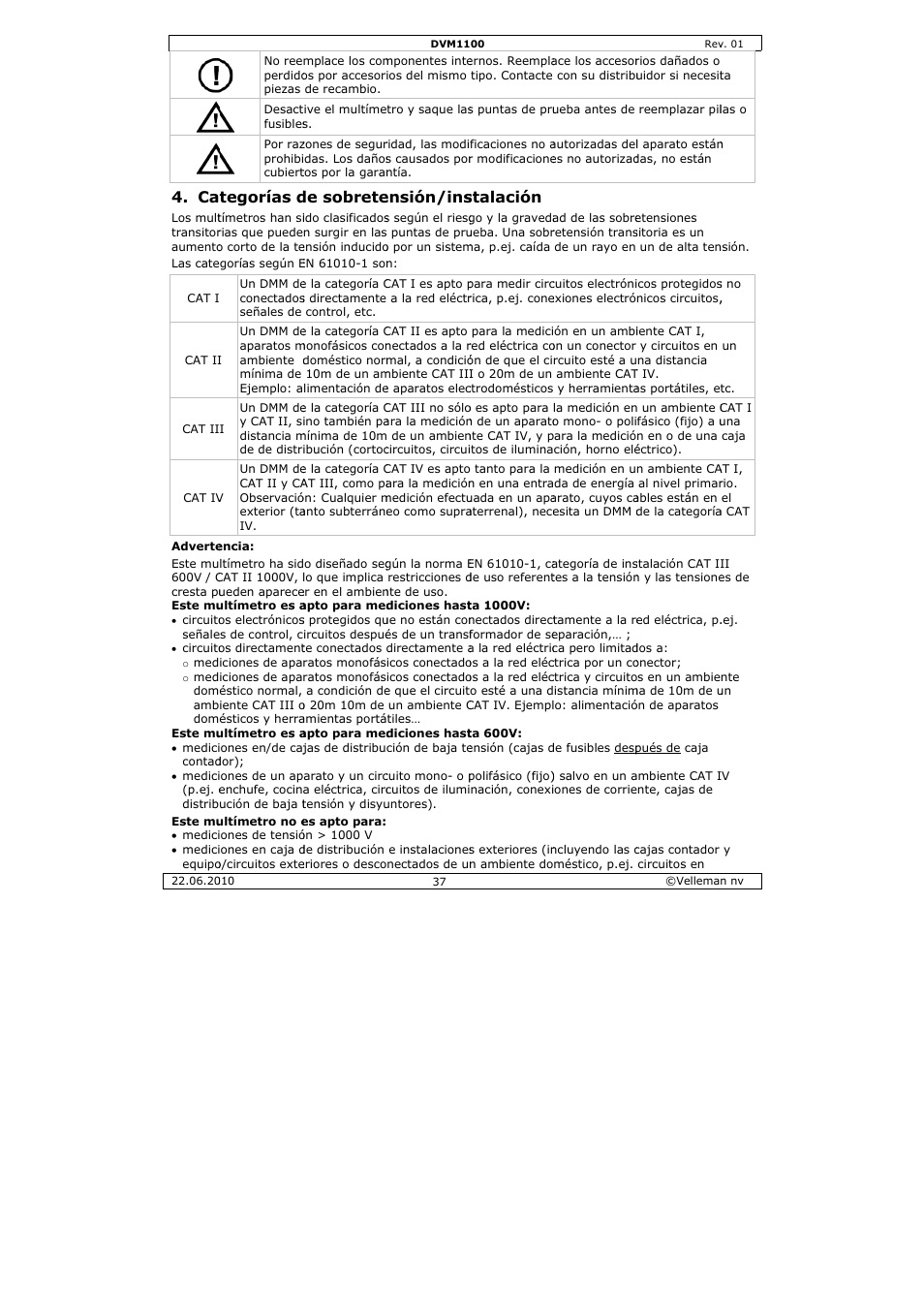 Tegorías d, De sobrete, Ensión/ins | Stalación | Velleman DVM1100 User Manual | Page 37 / 70