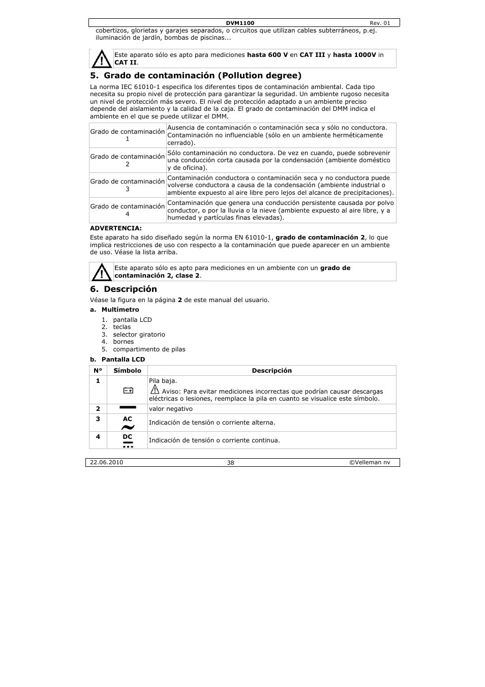 Ado de con, Escripción, Ntaminaci | Ón (pollut, Tion degre | Velleman DVM1100 User Manual | Page 38 / 70