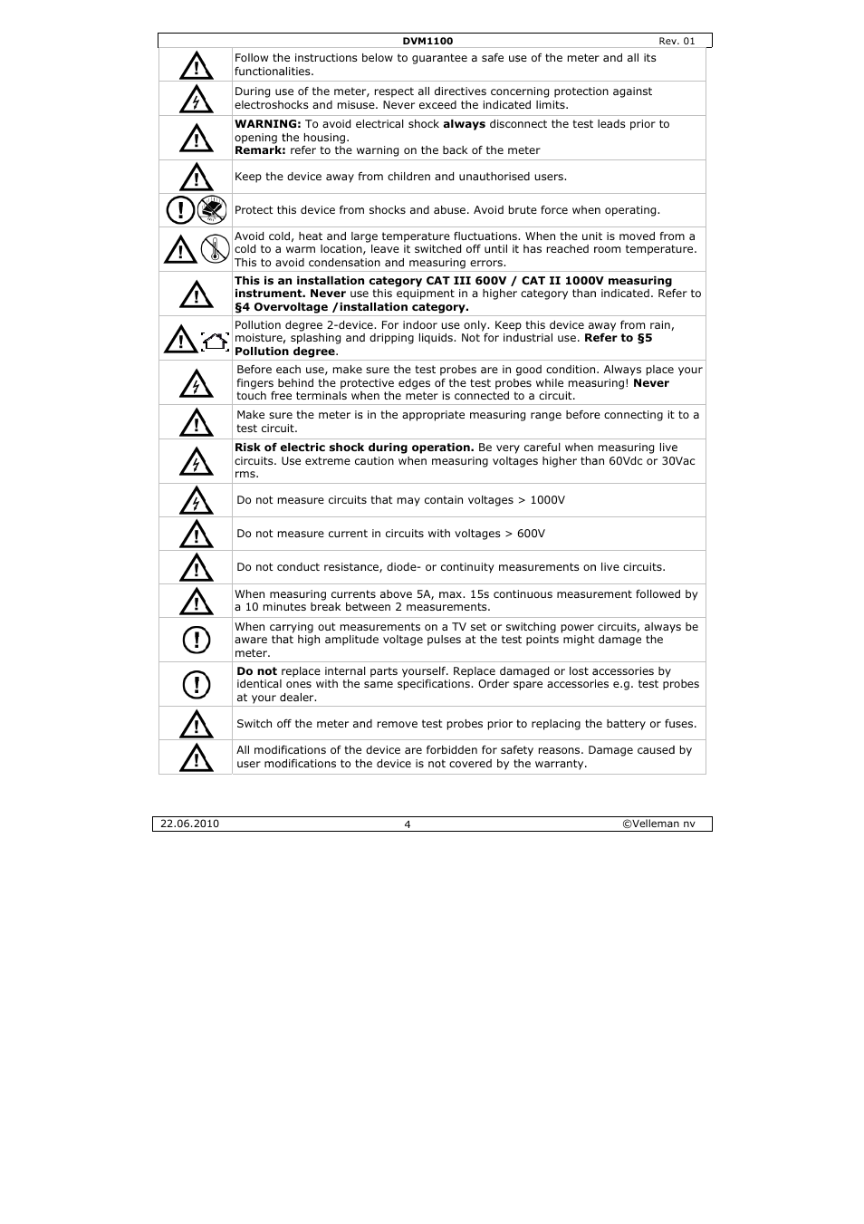 Velleman DVM1100 User Manual | Page 4 / 70