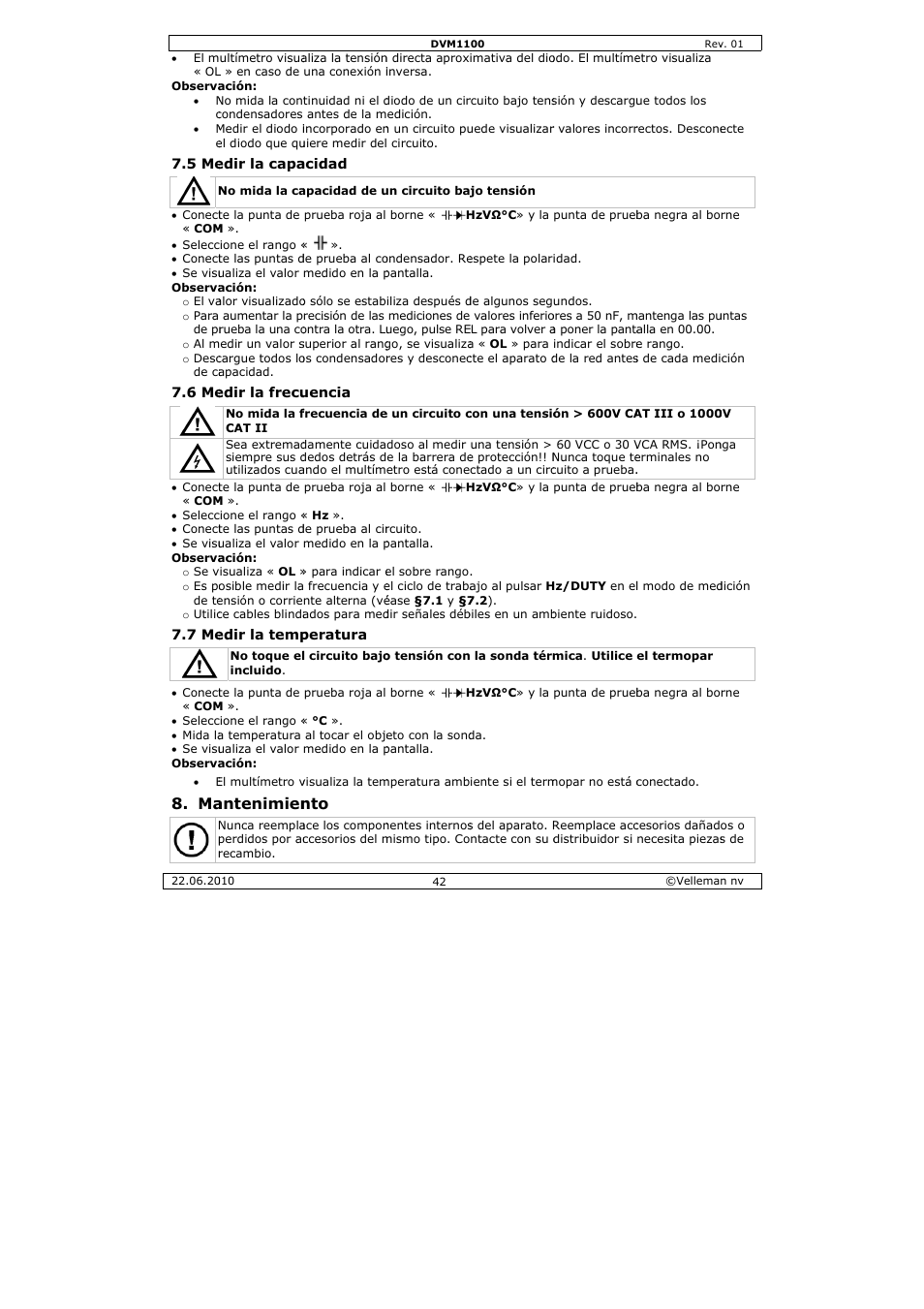 Antenimien | Velleman DVM1100 User Manual | Page 42 / 70