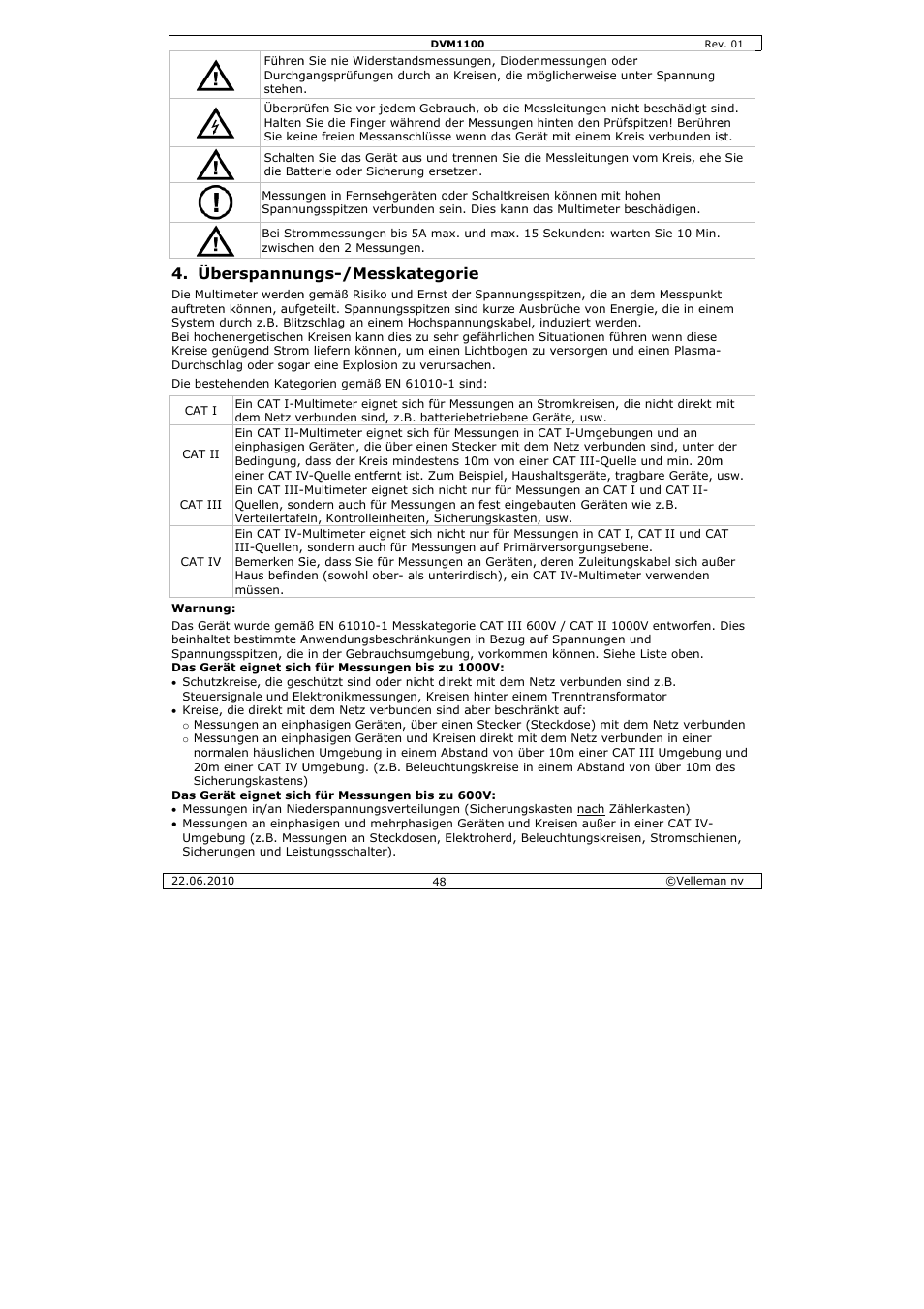 Berspannu, Ngs-/mes, Skategorie | Velleman DVM1100 User Manual | Page 48 / 70