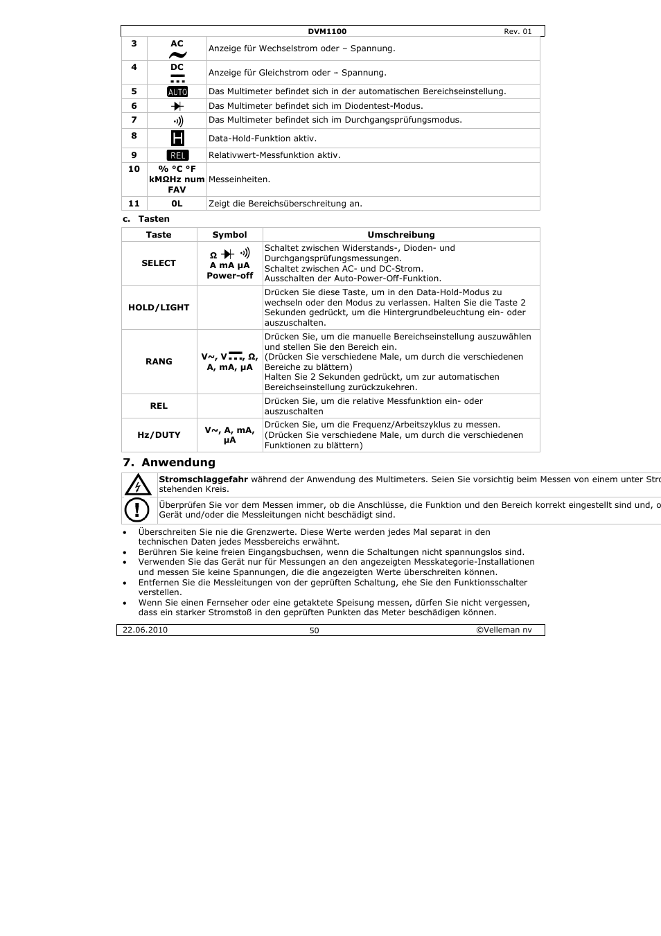 Nwendung | Velleman DVM1100 User Manual | Page 50 / 70