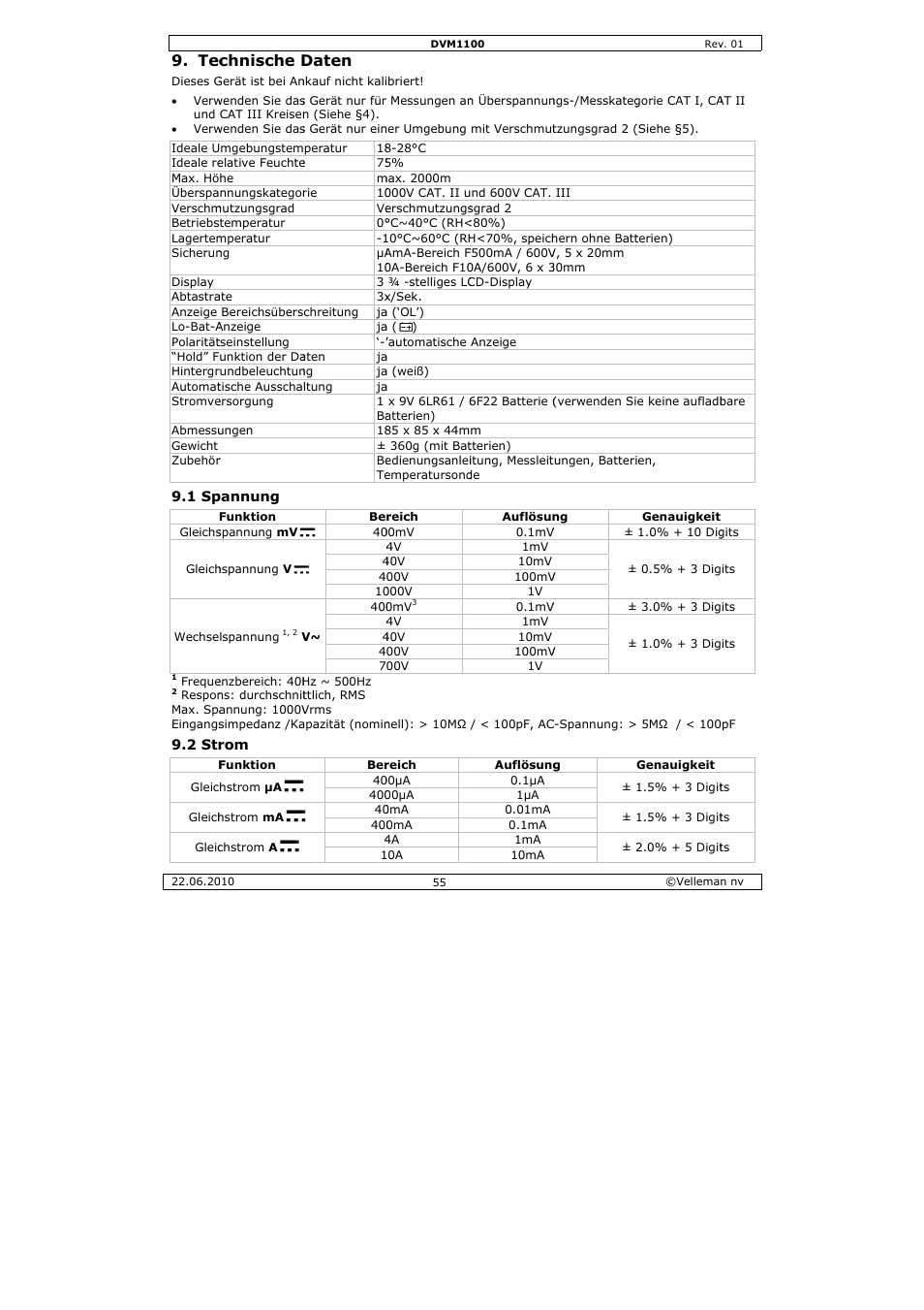 Chnische d, Daten | Velleman DVM1100 User Manual | Page 55 / 70