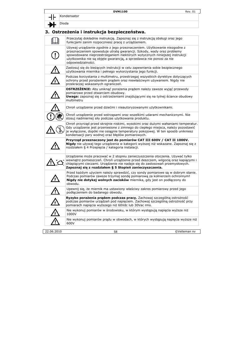 Strzeżenia, I instrukc, Cja bezpiec | Czeństwa | Velleman DVM1100 User Manual | Page 58 / 70