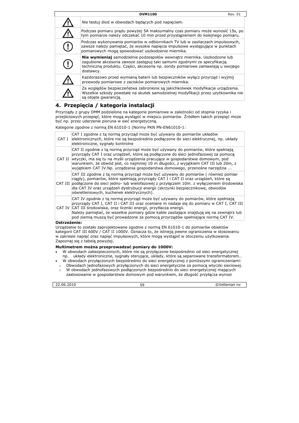 Zepięcia, Kategoria, A instalacj | Velleman DVM1100 User Manual | Page 59 / 70