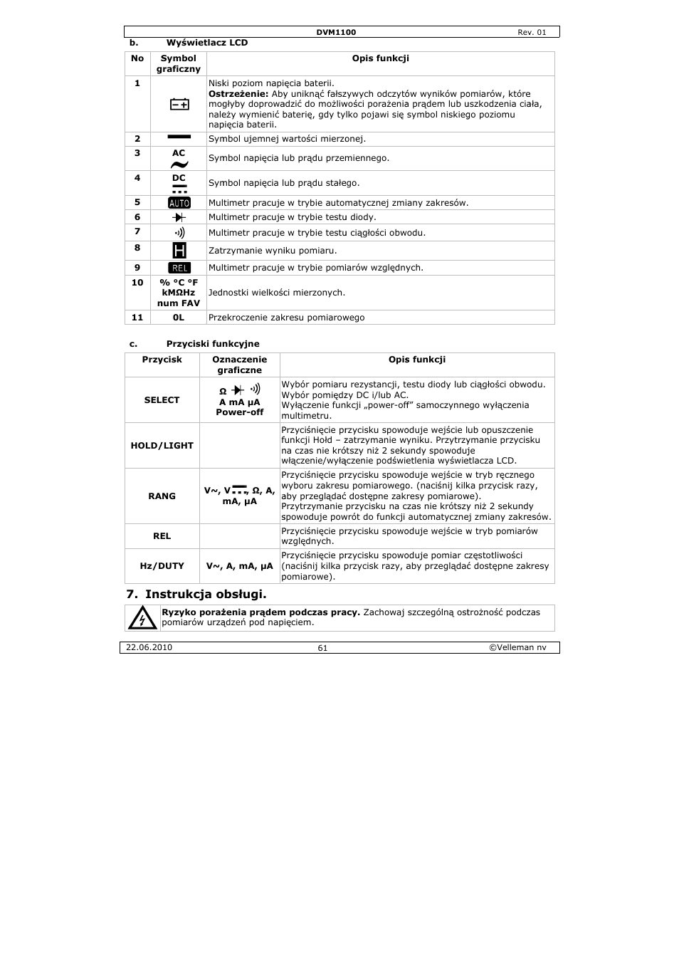 Strukcja o, Obsługi | Velleman DVM1100 User Manual | Page 61 / 70