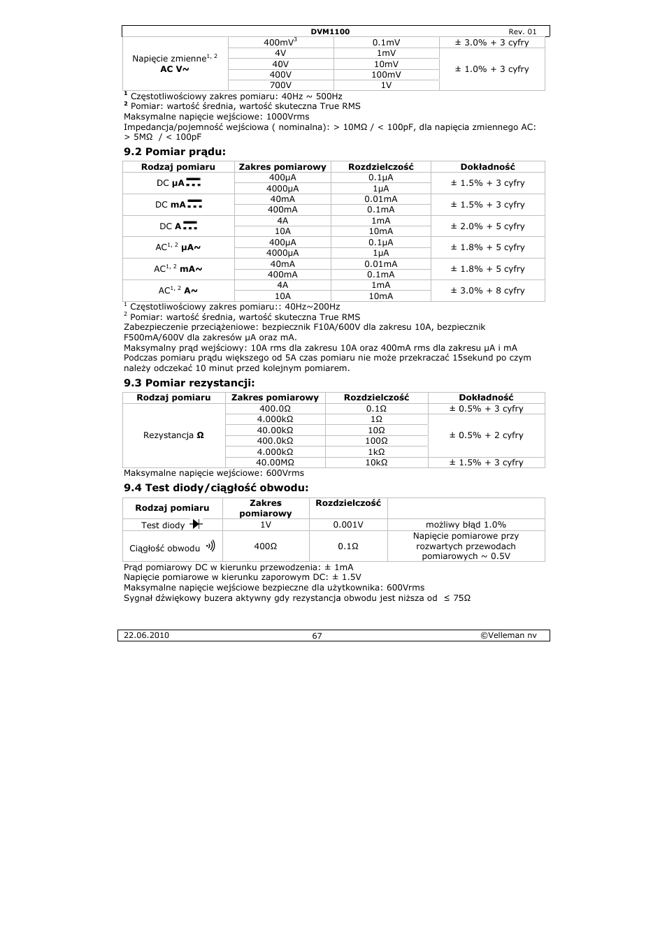Velleman DVM1100 User Manual | Page 67 / 70