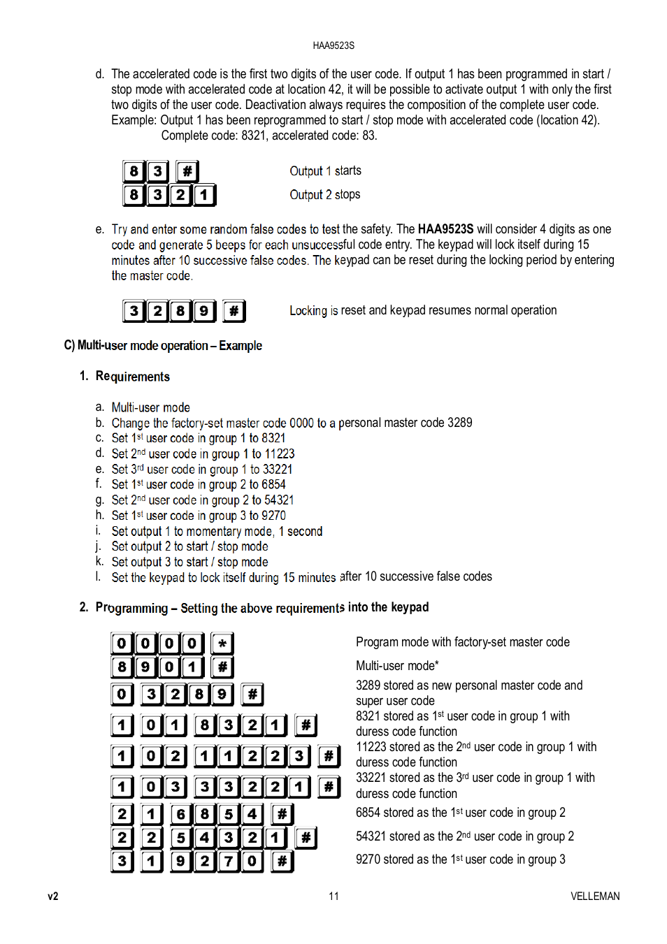 Velleman HAA9523S User Manual | Page 11 / 84