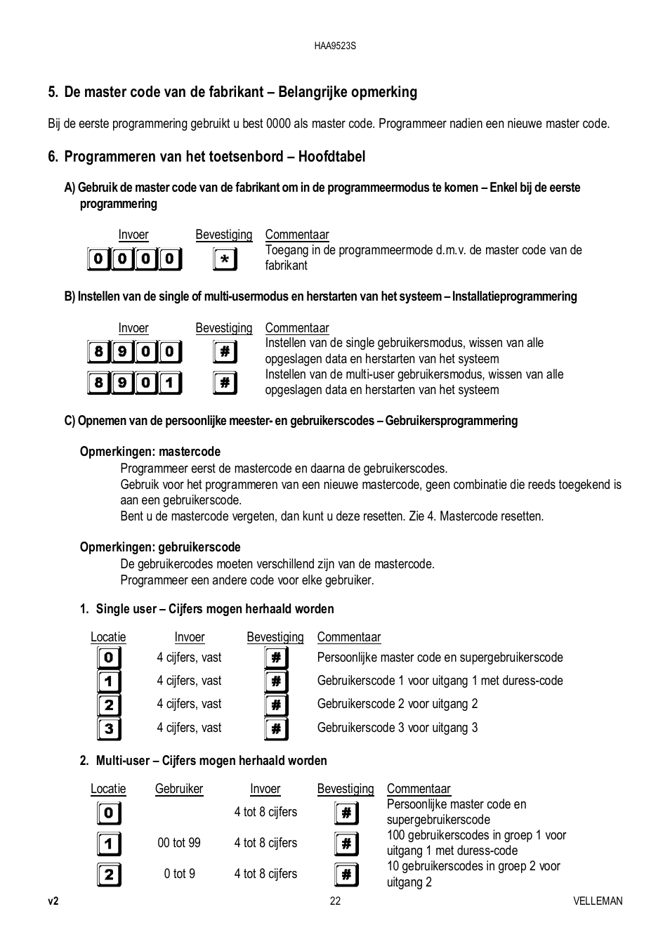 Velleman HAA9523S User Manual | Page 22 / 84