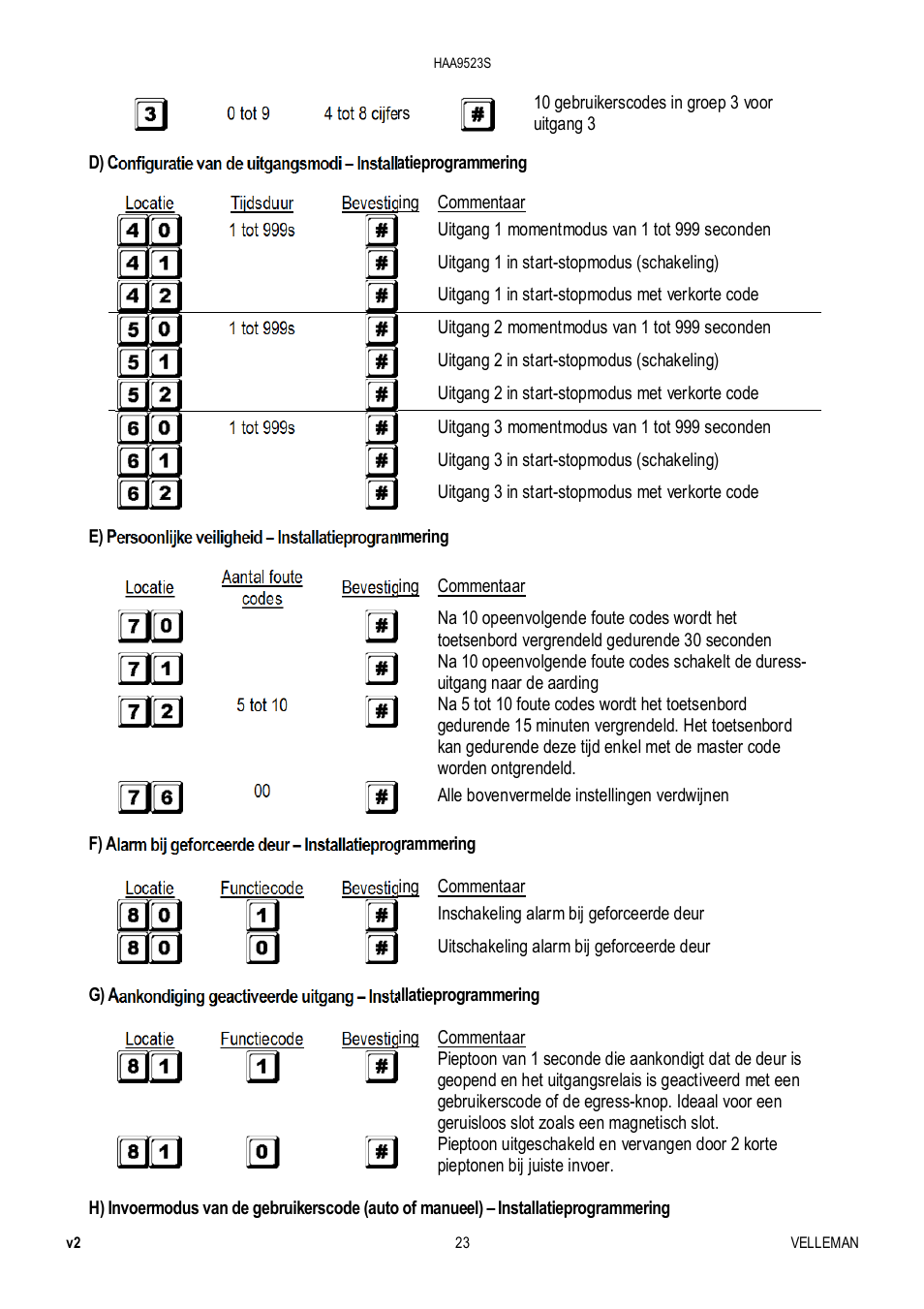 Velleman HAA9523S User Manual | Page 23 / 84