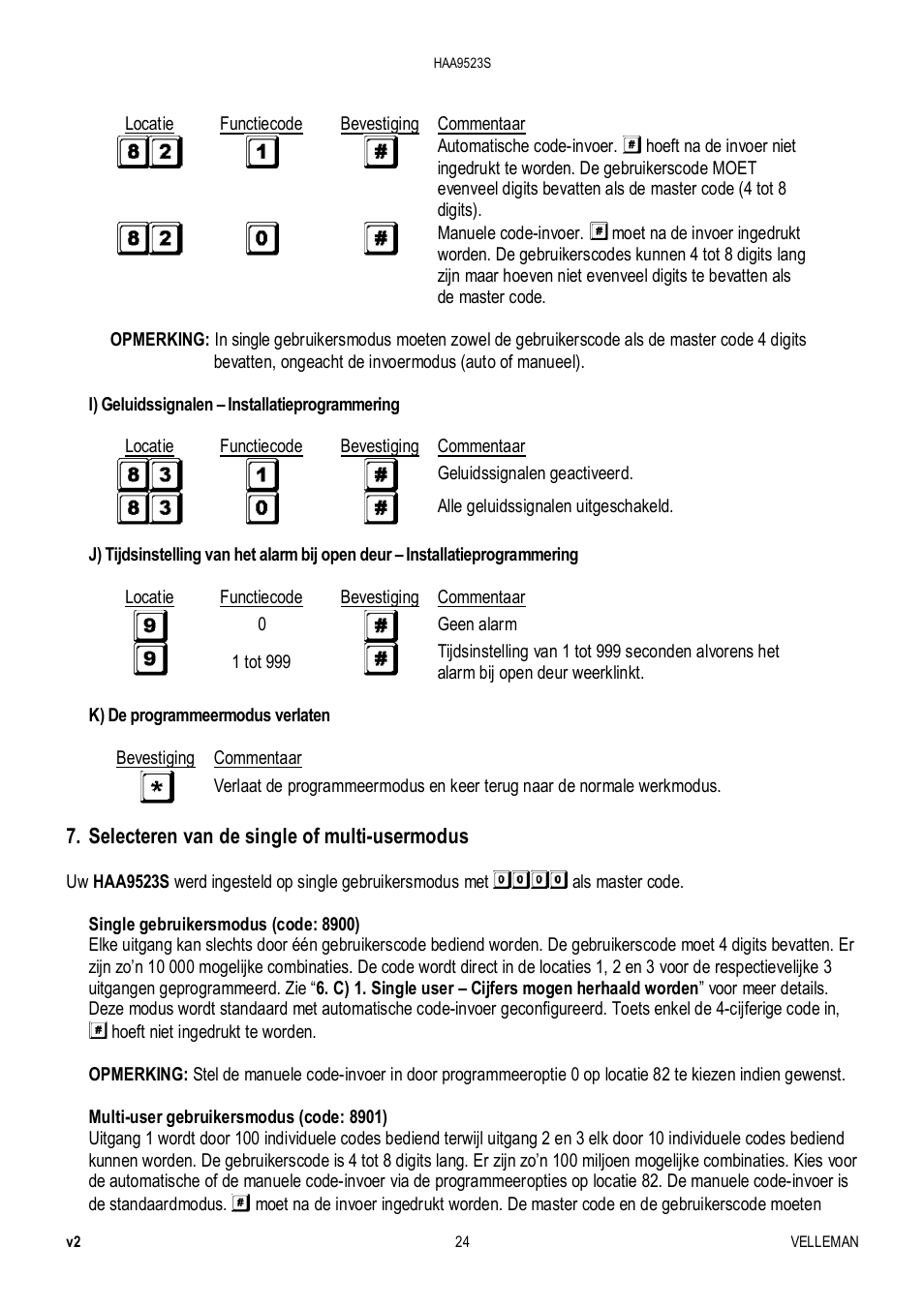 Velleman HAA9523S User Manual | Page 24 / 84