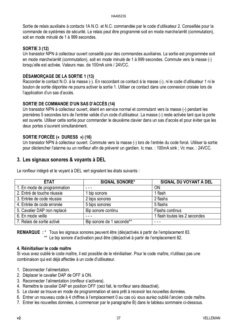 Velleman HAA9523S User Manual | Page 37 / 84