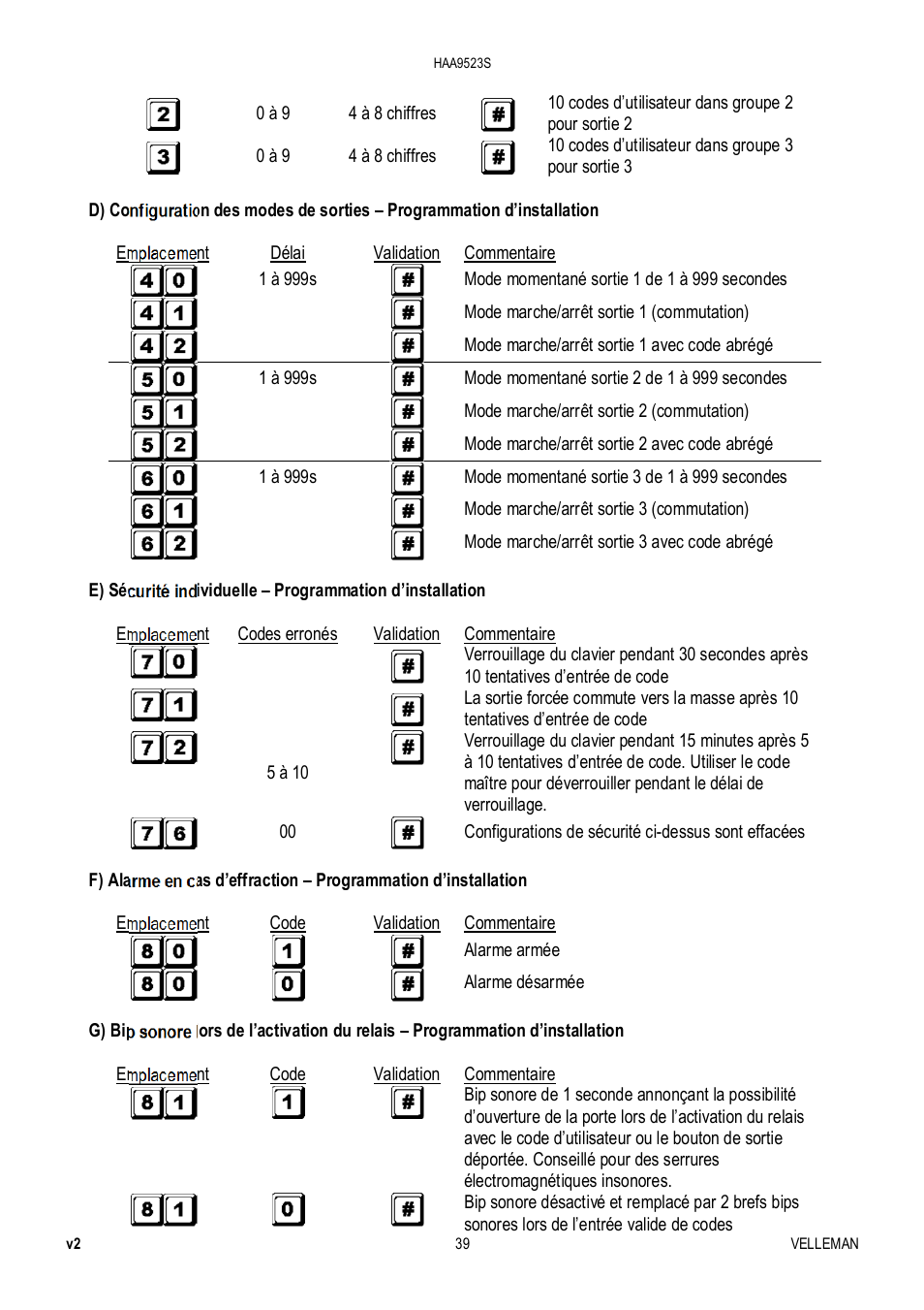 Velleman HAA9523S User Manual | Page 39 / 84