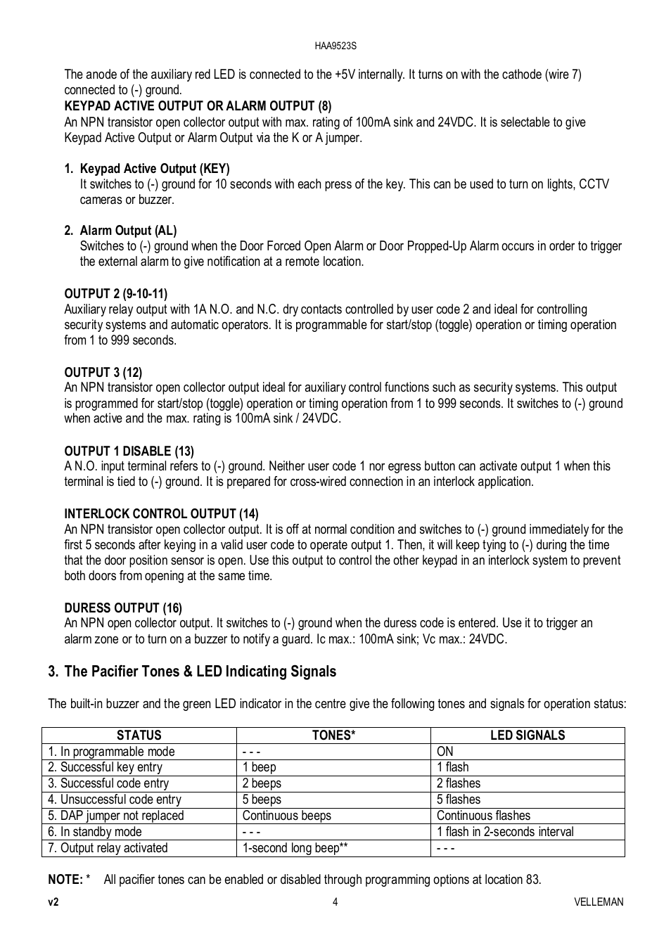 Velleman HAA9523S User Manual | Page 4 / 84