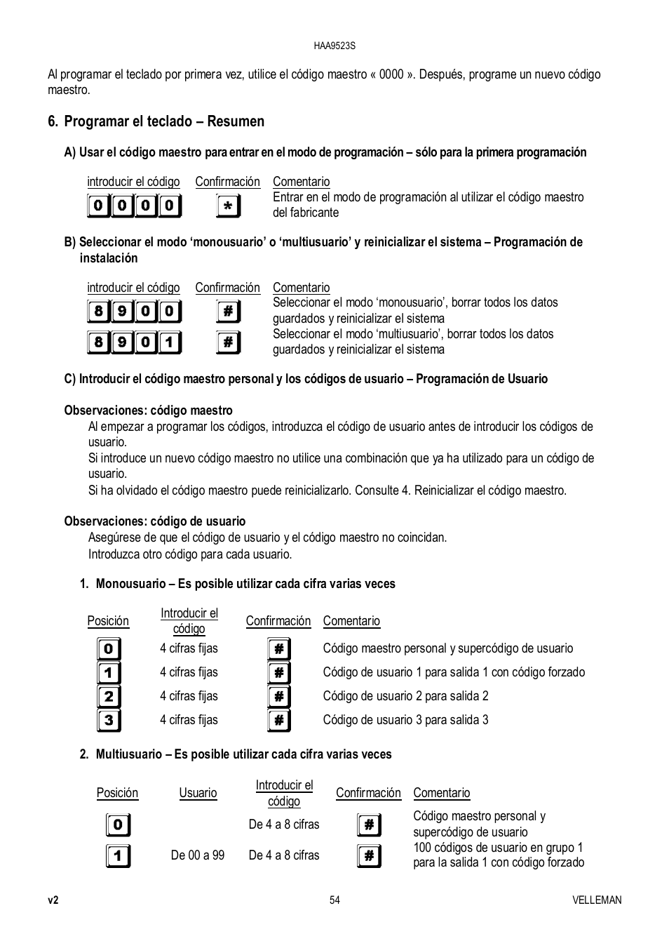 Velleman HAA9523S User Manual | Page 54 / 84