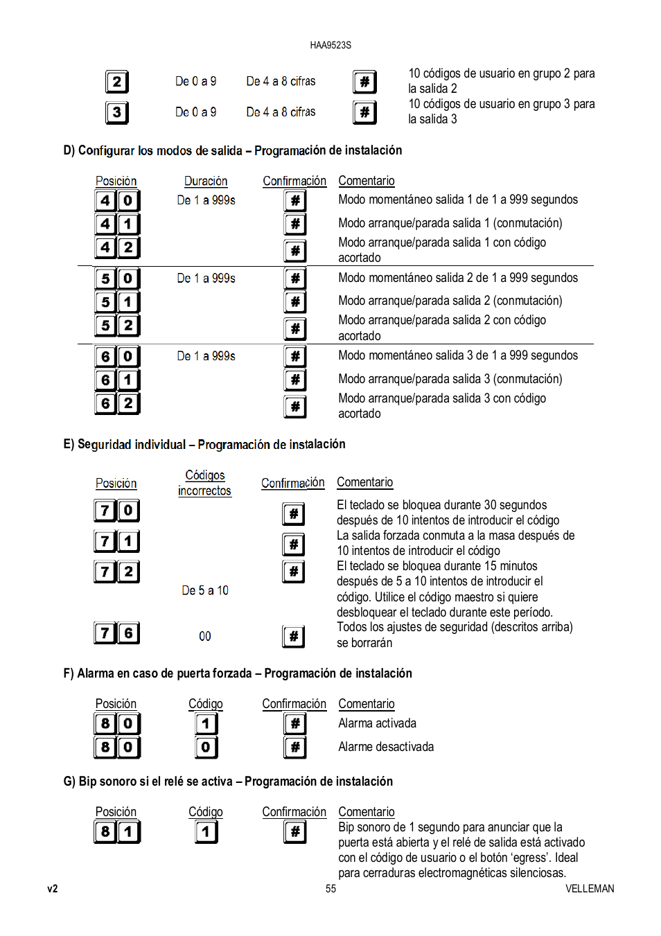 Velleman HAA9523S User Manual | Page 55 / 84