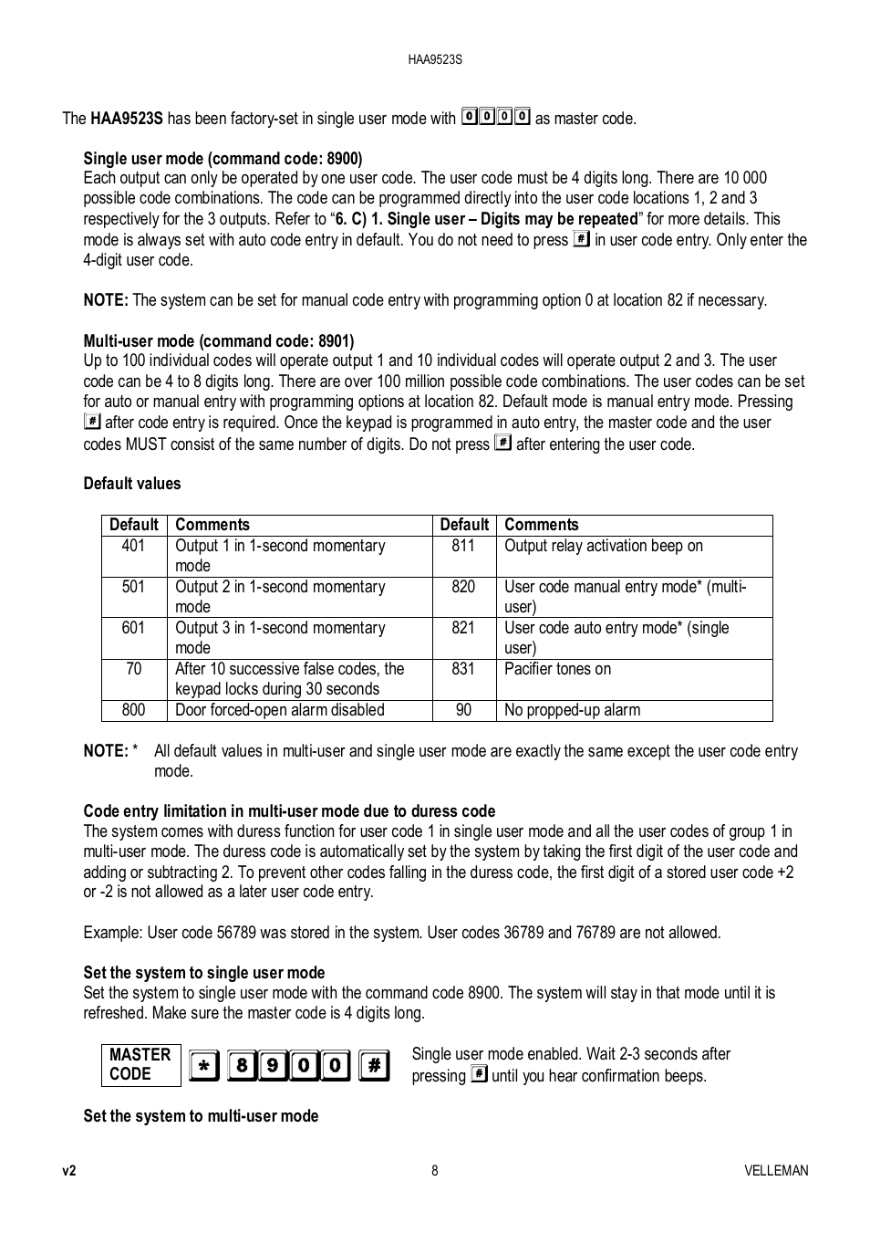 Velleman HAA9523S User Manual | Page 8 / 84