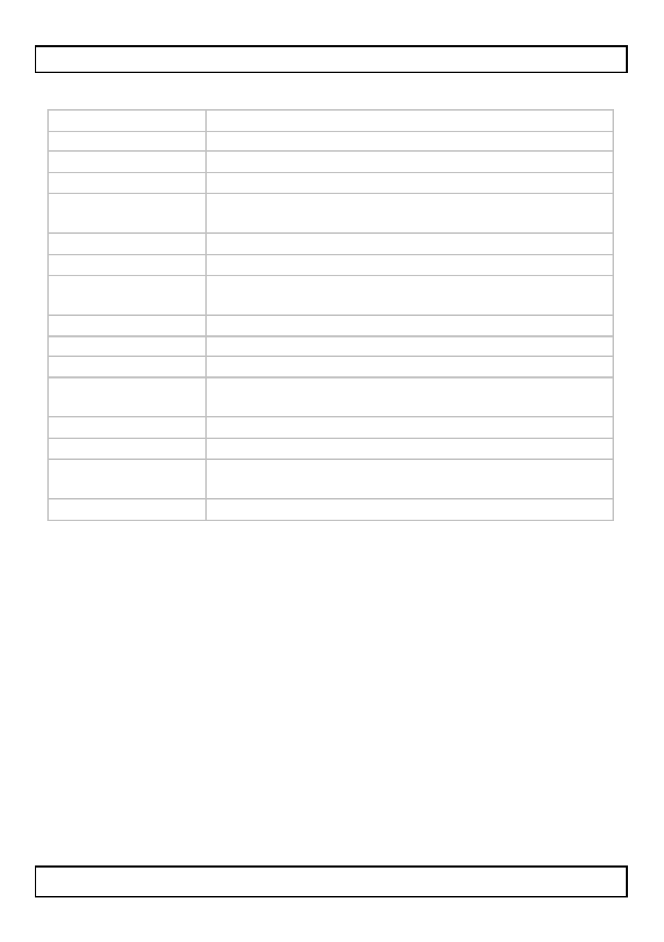 Technische specificaties | Velleman MVR4 User Manual | Page 18 / 71