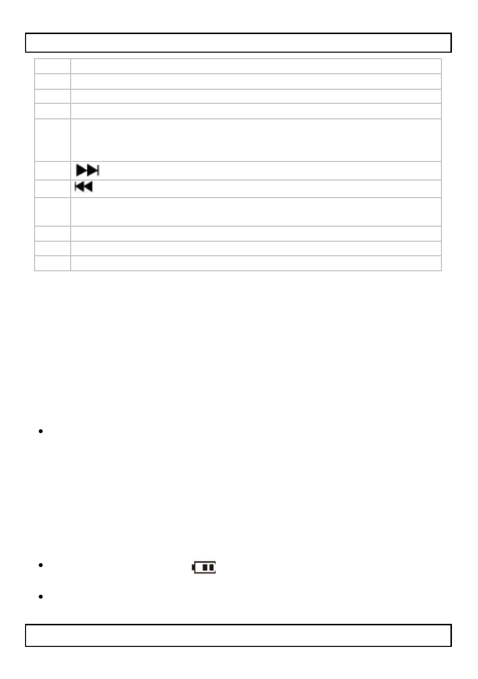 Emploi | Velleman MVR4 User Manual | Page 22 / 71