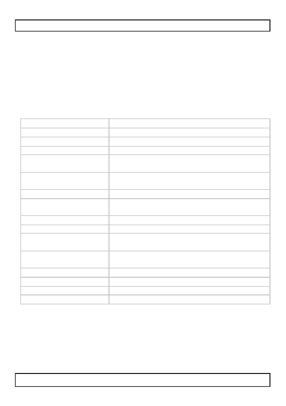 Especificações | Velleman MVR4 User Manual | Page 54 / 71