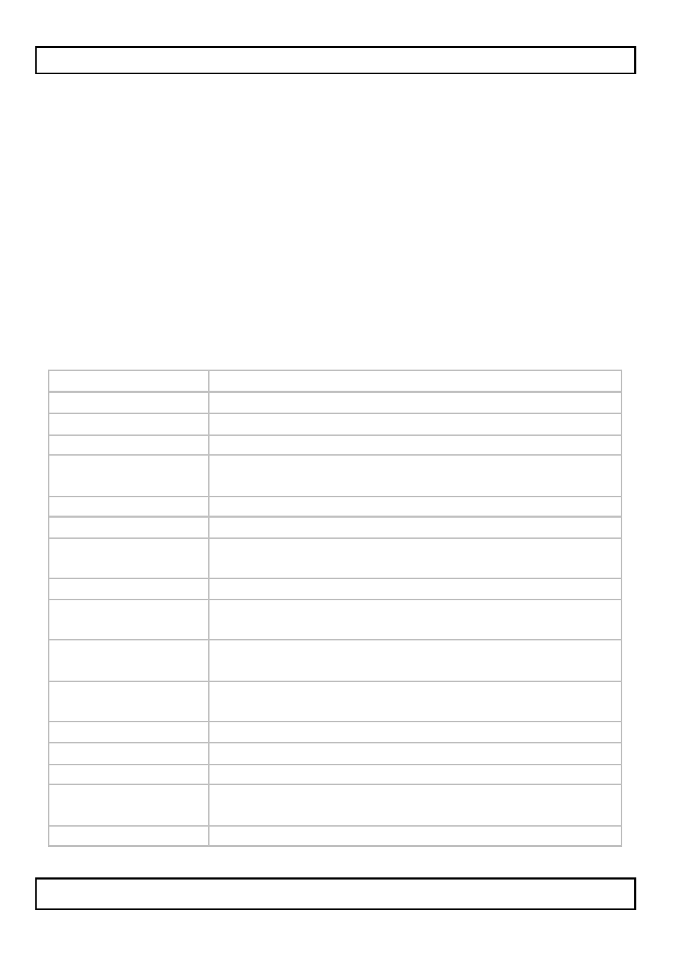 Technical specifications | Velleman MVR4 User Manual | Page 9 / 71