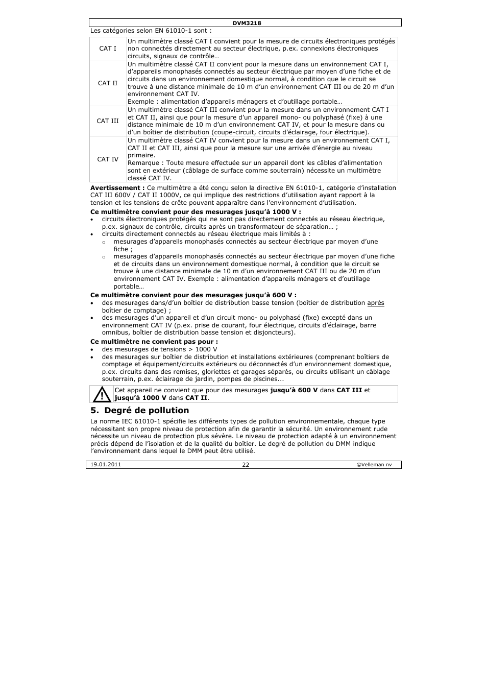 Egré de po, Llution | Velleman DVM3218 User Manual | Page 22 / 47