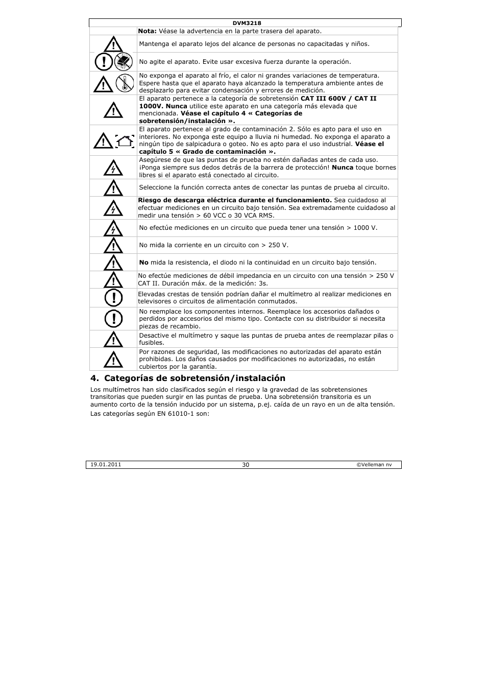 Tegorías d, De sobrete, Ensión/ins | Stalación | Velleman DVM3218 User Manual | Page 30 / 47