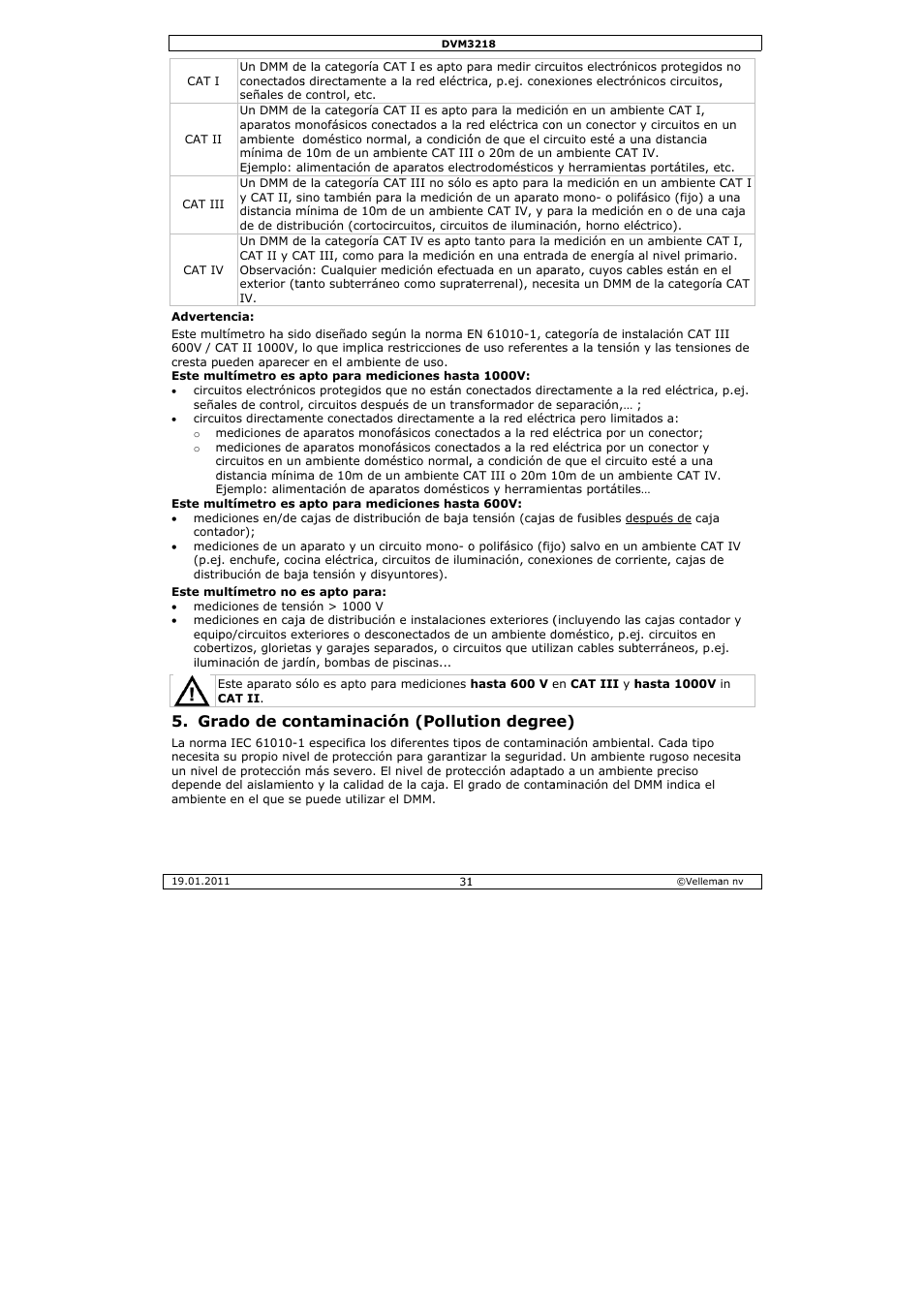 Ado de con, Ntaminaci, Ón (pollut | Tion degre | Velleman DVM3218 User Manual | Page 31 / 47