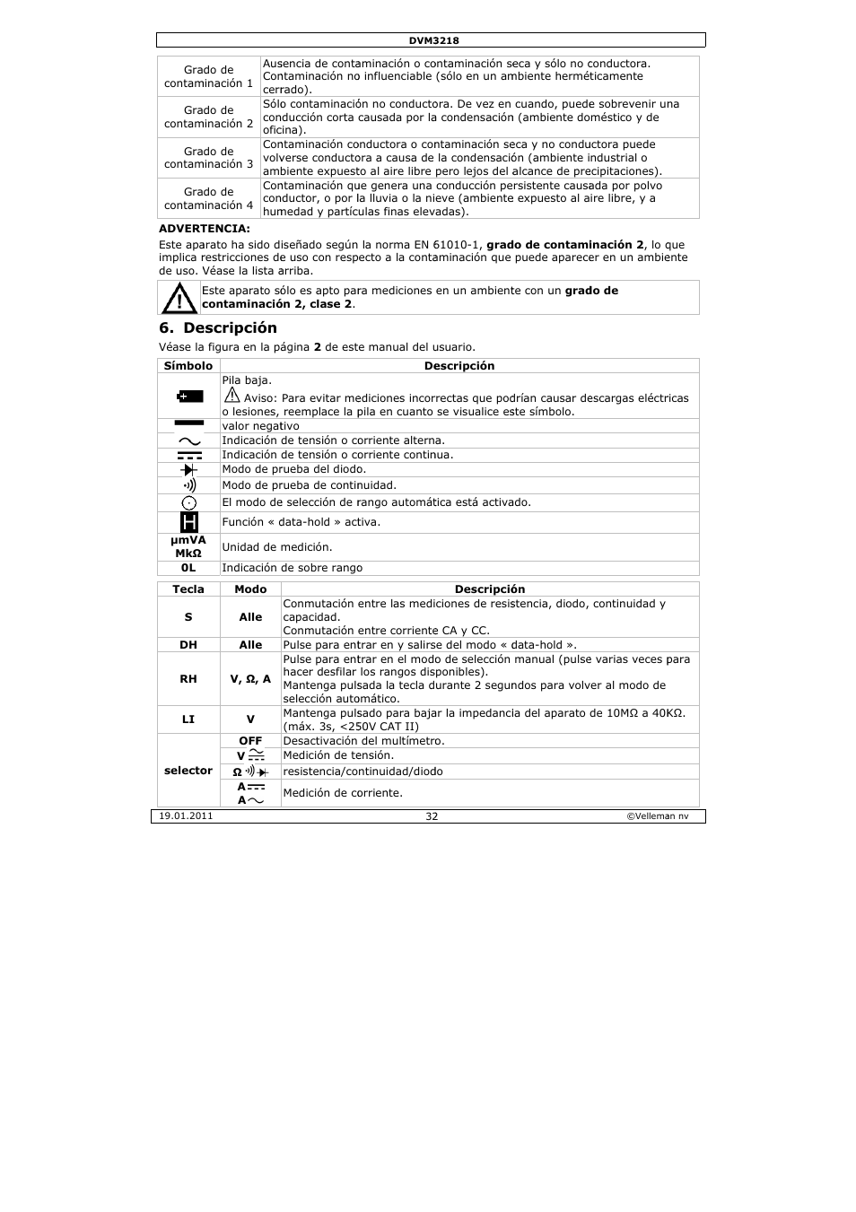 Escripción | Velleman DVM3218 User Manual | Page 32 / 47
