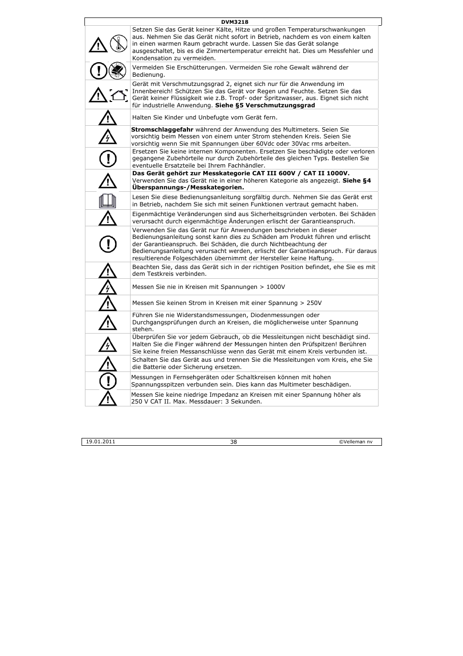 Velleman DVM3218 User Manual | Page 38 / 47